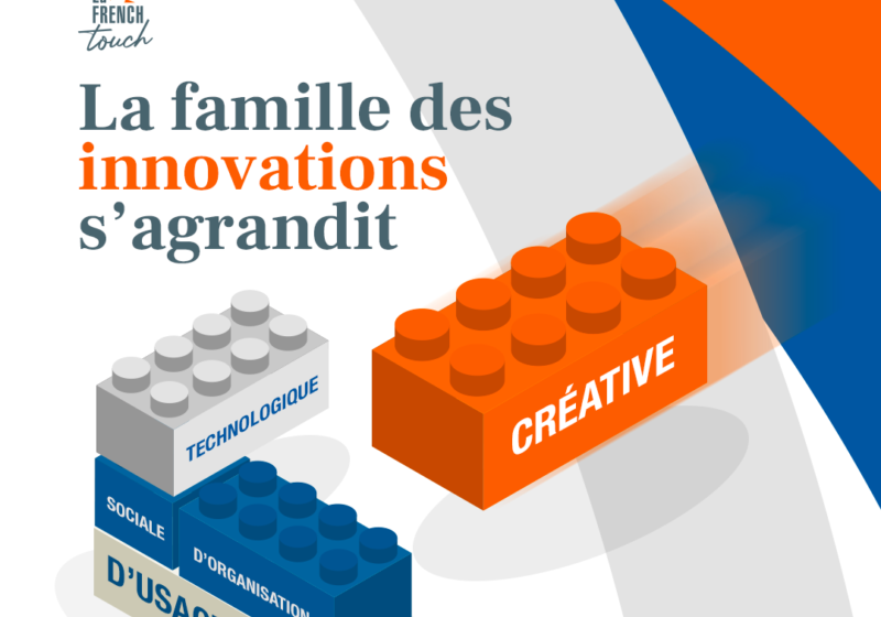 L’innovation créative : un nouveau levier de croissance pour les Industries Culturelles et Créatives