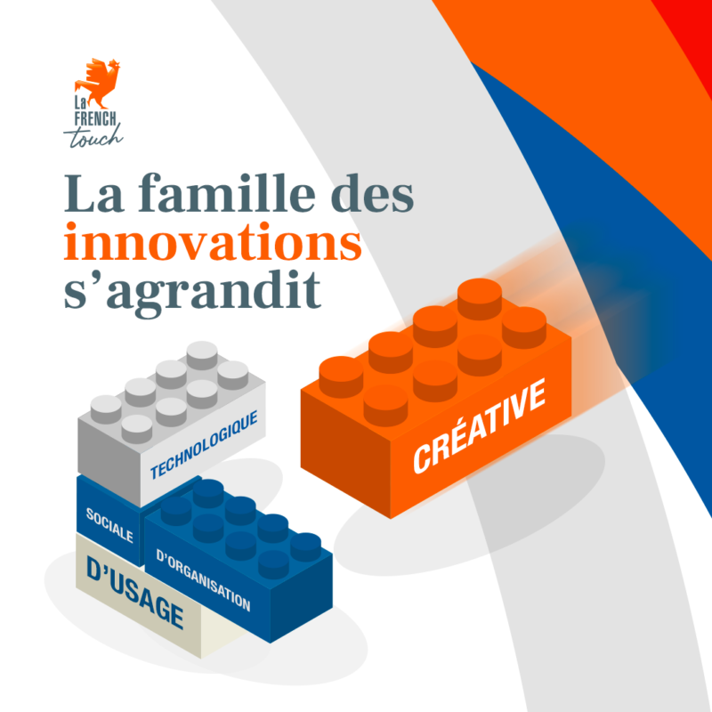 L’innovation créative : un nouveau levier de croissance pour les Industries Culturelles et Créatives